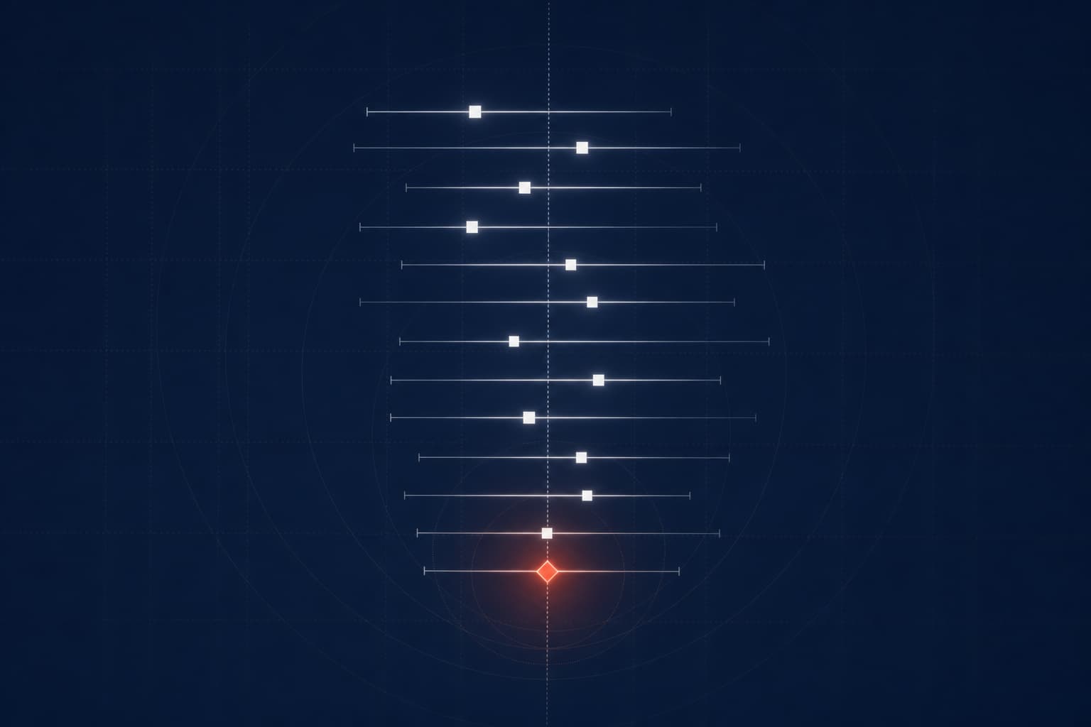 Forest plot lines converging on a pooled effect diamond