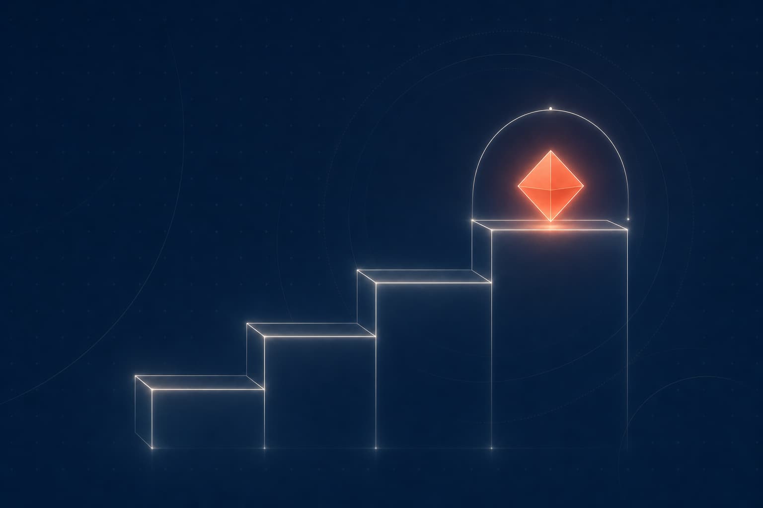 Four ascending certainty levels with a diamond on the top step