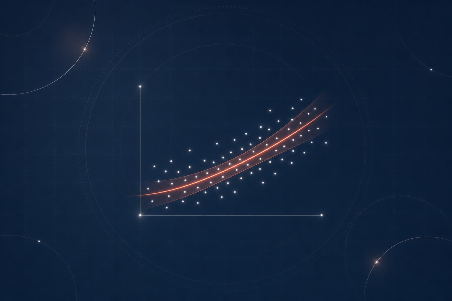 Scatter plot with a regression line and confidence band